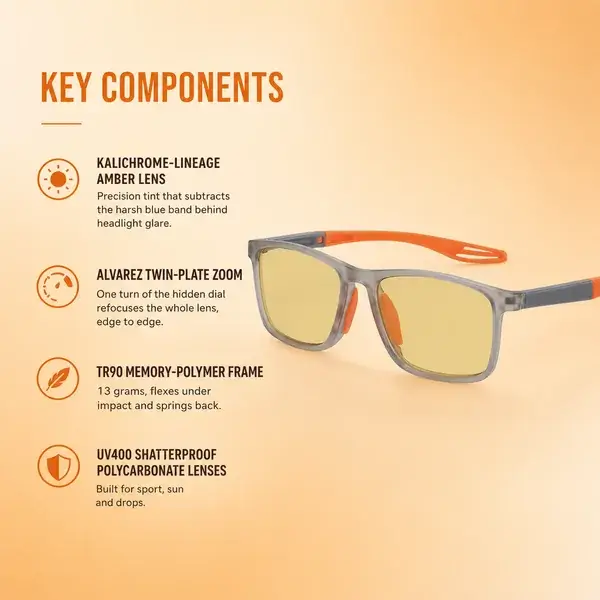 Relieflogix® Auto-Adjusting Sports Glasses