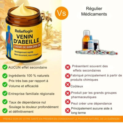 Relieflogix Venin d'Abeille Crème Soin des Os