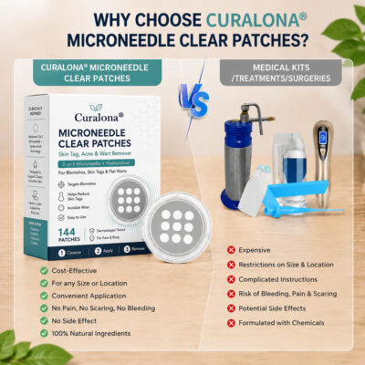 Curalona® 2-in-1 Microneedle & Hydrocolloid Patch