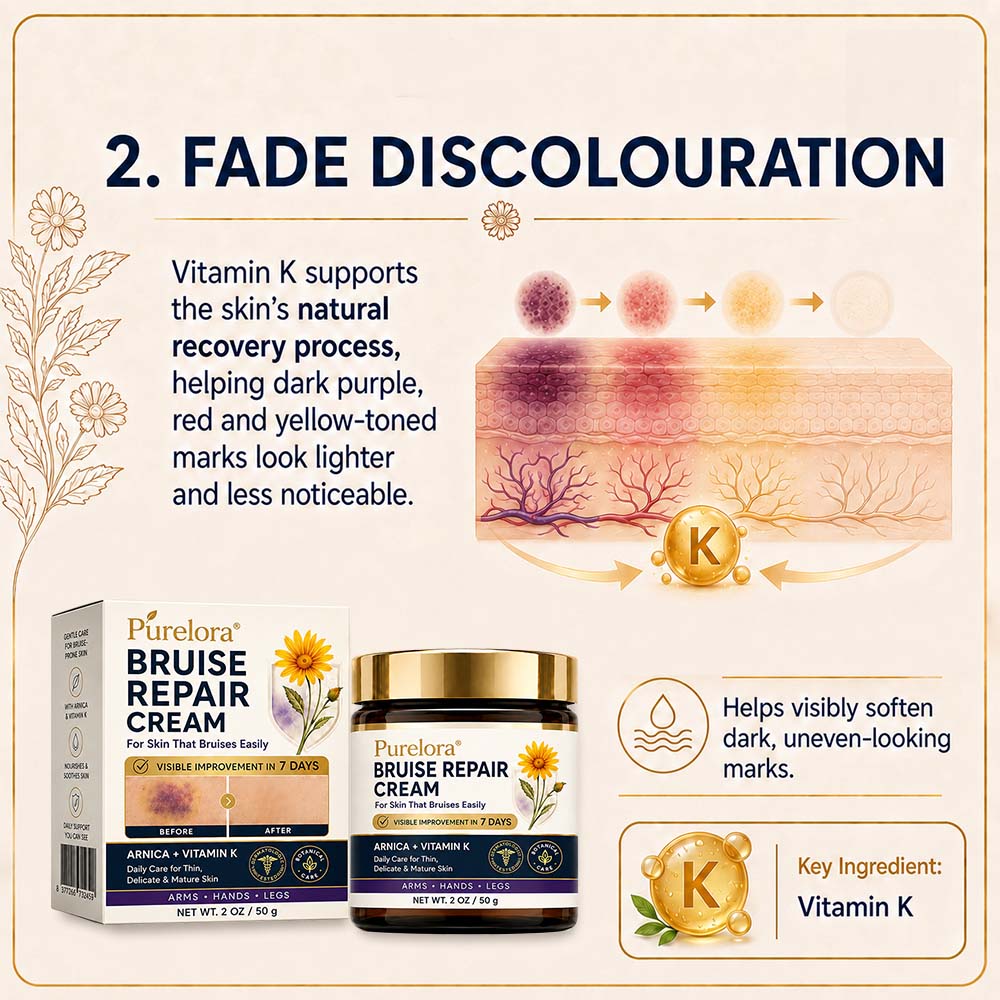 Purelora® bruise cream with collagen-support complex
