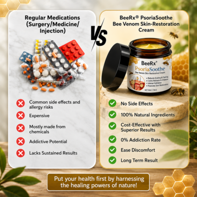 BeeRx® skin cream with melittin and active honey extract