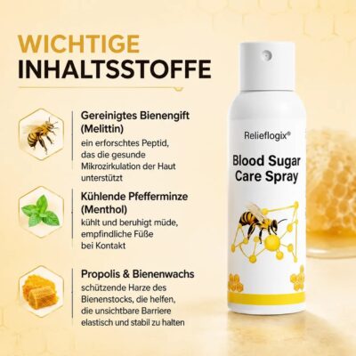 Relieflogix® Blood Sugar Care Spray mit gereinigtem Bienengift