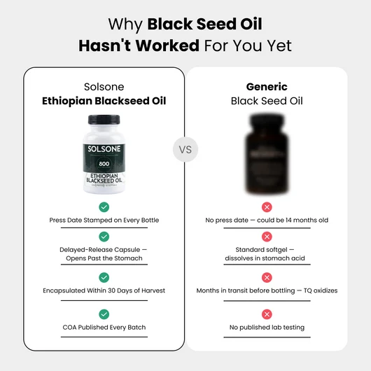 Solsone® Ethiopian Black Seed Oil