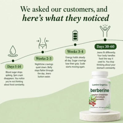 Lumine Organics berberine complex capsules