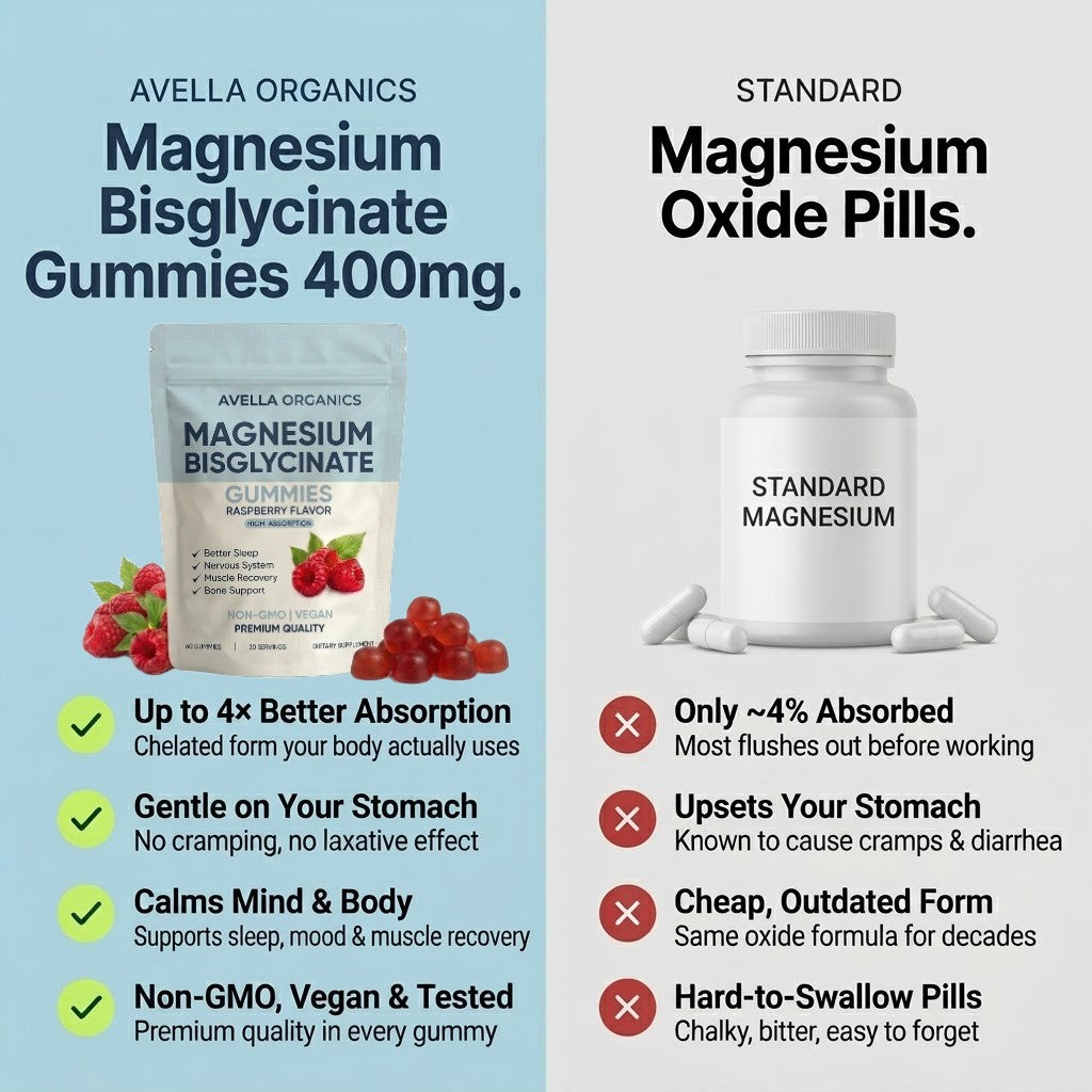 Avella Organics vegan magnesium bisglycinate gummies