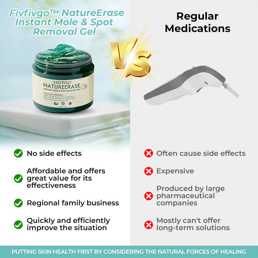 Fivfivgo Alligator Oil skincare gel for targeted application