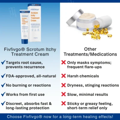 Fivfivgo Scrotum Itchy Treatment Cream