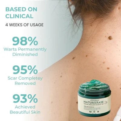 Fivfivgo NatureErase gel for targeted skin imperfections