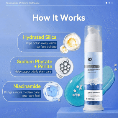 Niacinamide toothpaste with hydrated silica