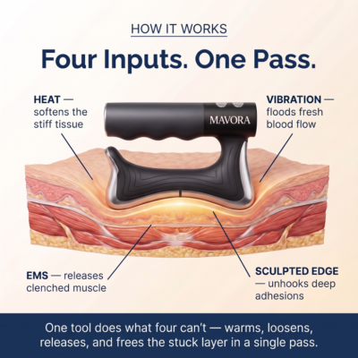 MAVORA handheld myofascial release tool