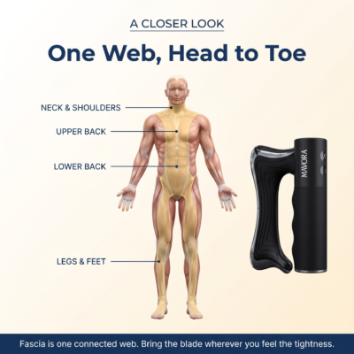 MAVORA fascia release device with heat and vibration