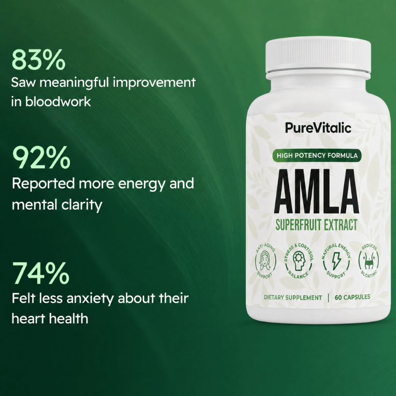 PureVitalic amla supplement with antioxidant emblicanins