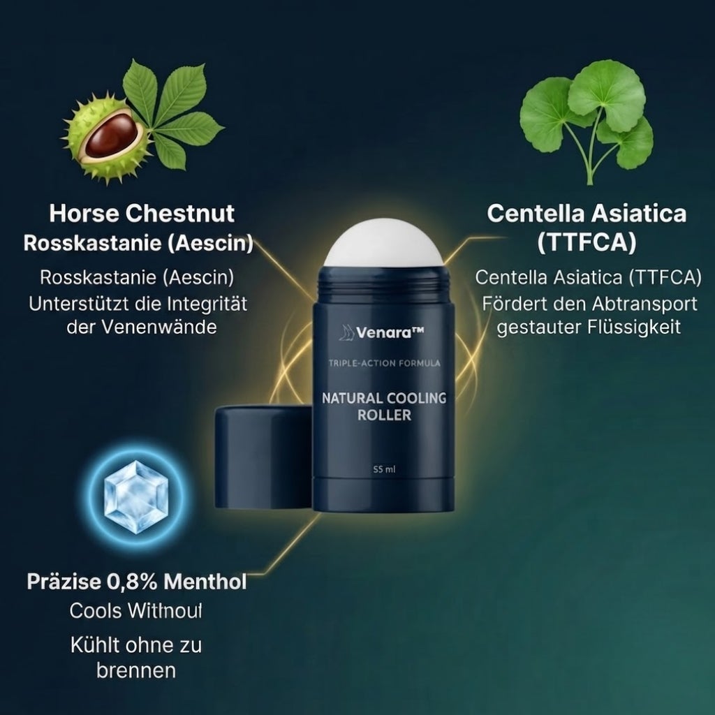 Venara™ Roll-on mit Centella asiatica für die tägliche Beinpflege