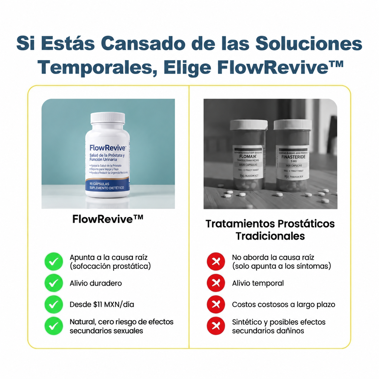 FlowRevive supplement intended for men aged 50 and over